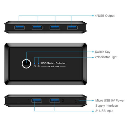 USB 3.0 printer sharer 4-port USB multi interface two computer switchers and splitters