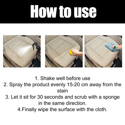Interior Retreader, Automotive Interior Maintenance Special Decontamination Cleaning Multi-Functional Cleaner