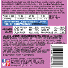 Evanger's Super Premium All Life Stages Duck & Sweet Potato, Limited Ingredient Wet Dog Can (12.5oz)