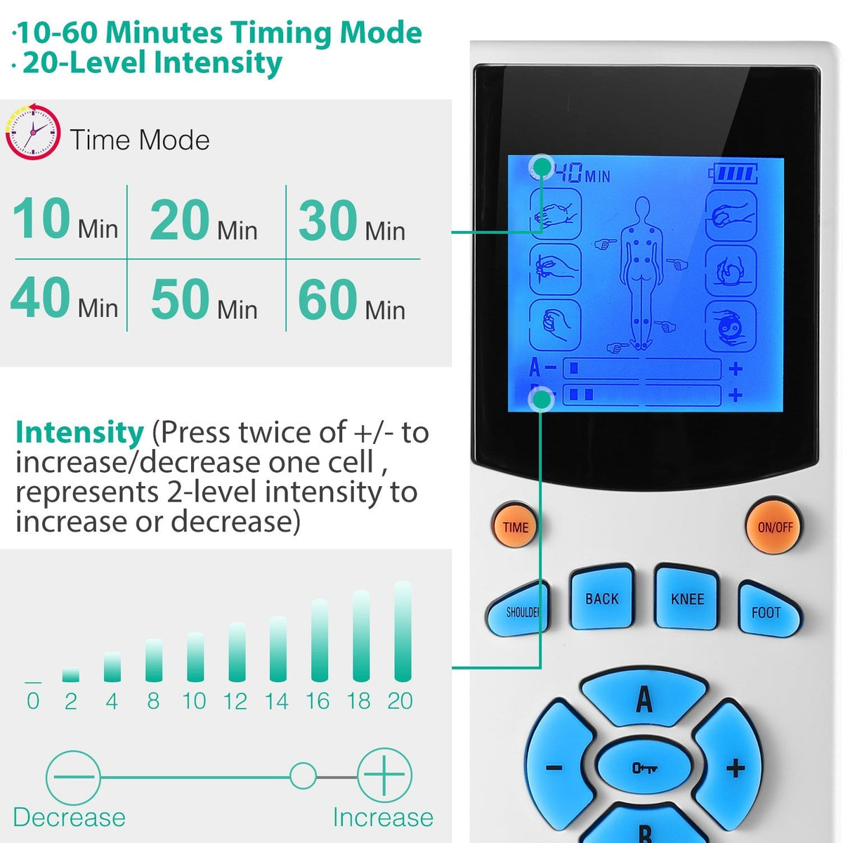 Tens Unit Machine Impulse Massager 10 Modes Pain Relief Body Massager Machine Muscle Stimulator w/ 4 Outputs and 8 Electrode Pads For Relief Relaxing