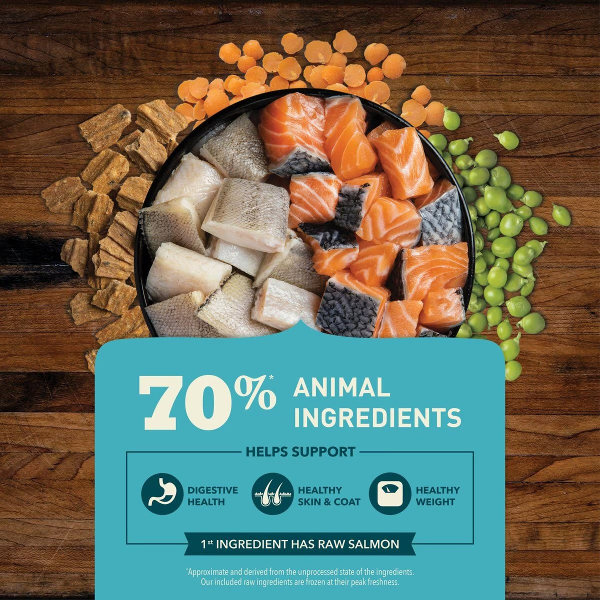 Acana Adult Grain Free Butcher's Favorites Salmon Dog Food