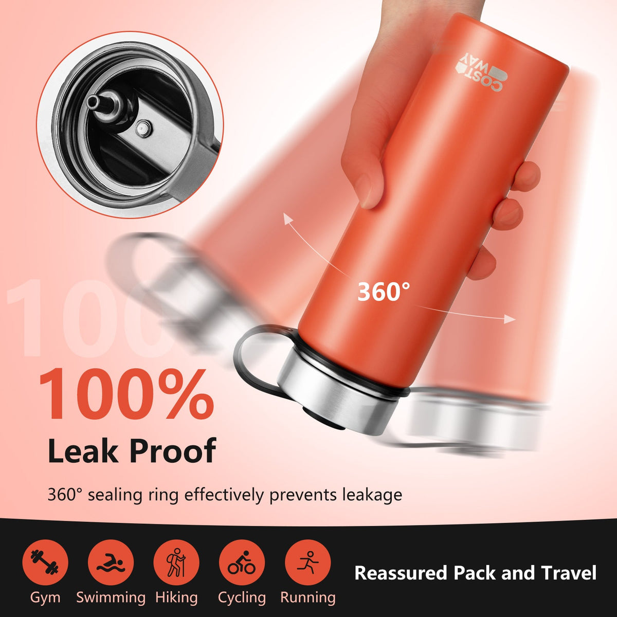 22 Oz Double-walled Insulated Stainless Steel Water Bottle with 2 Lids and Straw