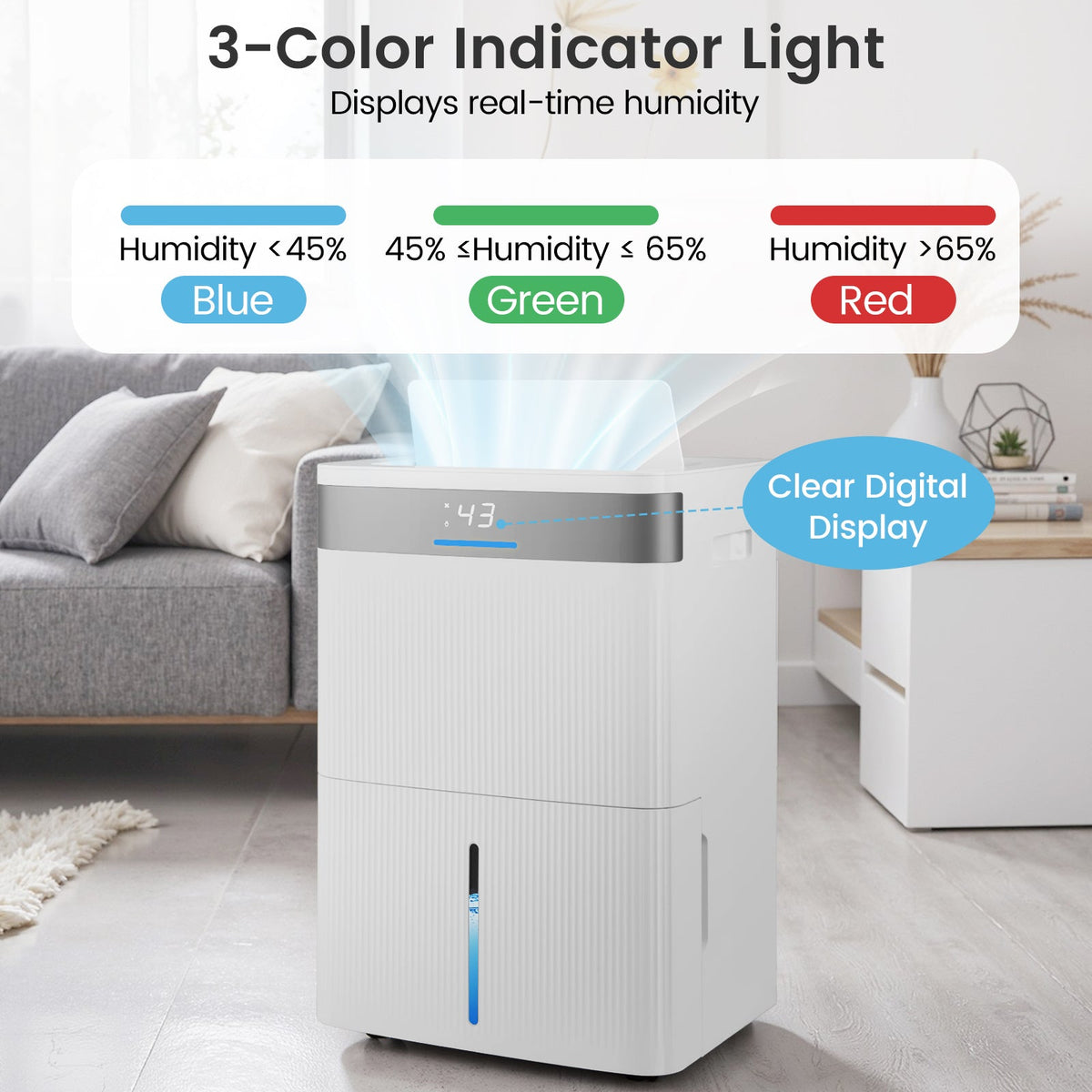 96 Pints Dehumidifier with 24H Timer and 3-Color Indicator-White