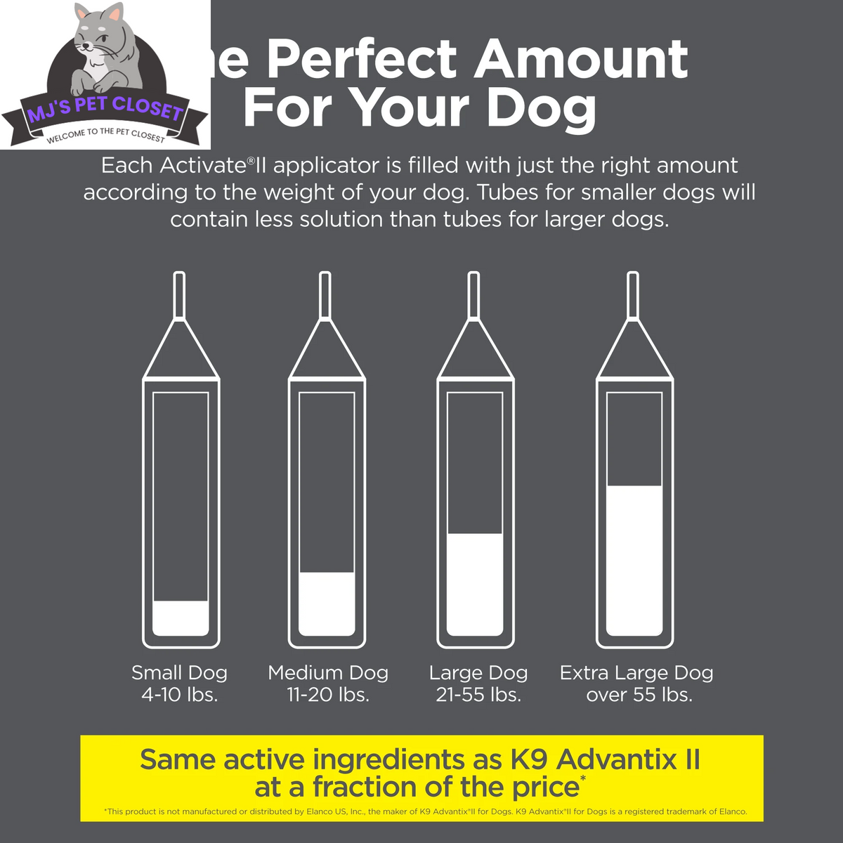 Protect Your Pup with Activate II Flea and Tick Prevention - Topical Drops for Extra Large Dogs (55+ lbs) - 4 Month Supply!