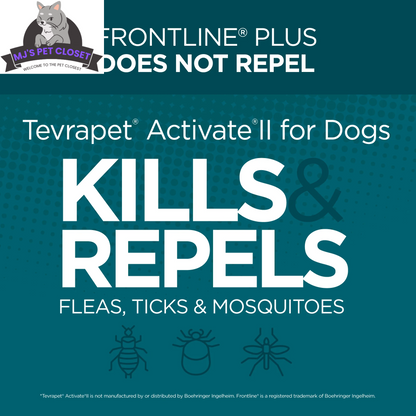 Protect Your Pup with Activate II Flea and Tick Prevention - Topical Drops for Extra Large Dogs (55+ lbs) - 4 Month Supply!