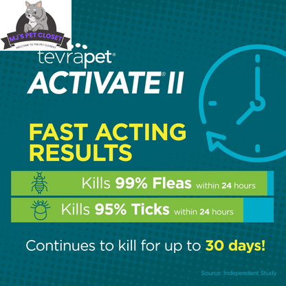 Protect Your Pup with Activate II Flea and Tick Prevention - Topical Drops for Extra Large Dogs (55+ lbs) - 4 Month Supply!